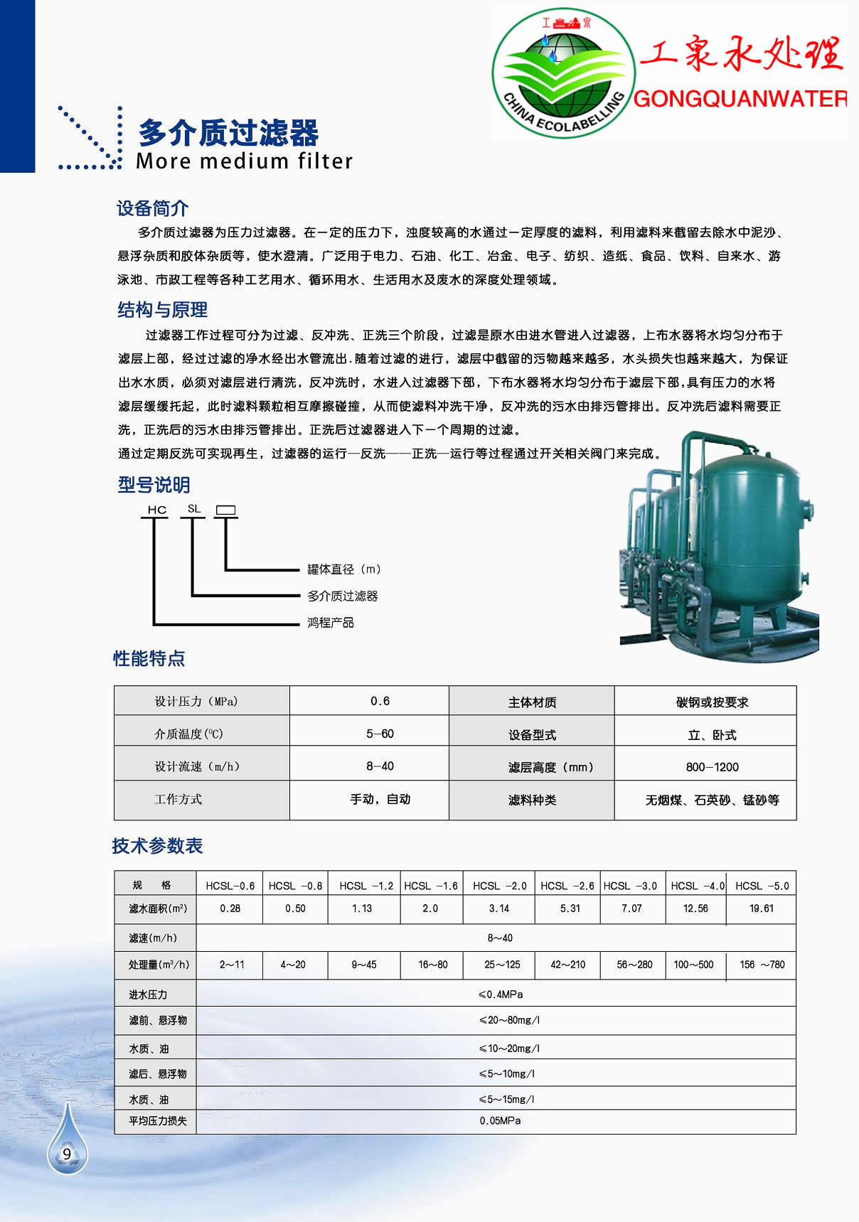 多介質過濾器產品彩頁